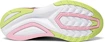 Damen Laufschuhe Saucony  Endorphin Shift 2