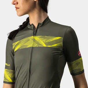 Damen-Radtrikot Castelli  Fenice