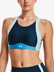 Sport BH Under Armour  Infinity Mid High Neck Shine-BLU  S